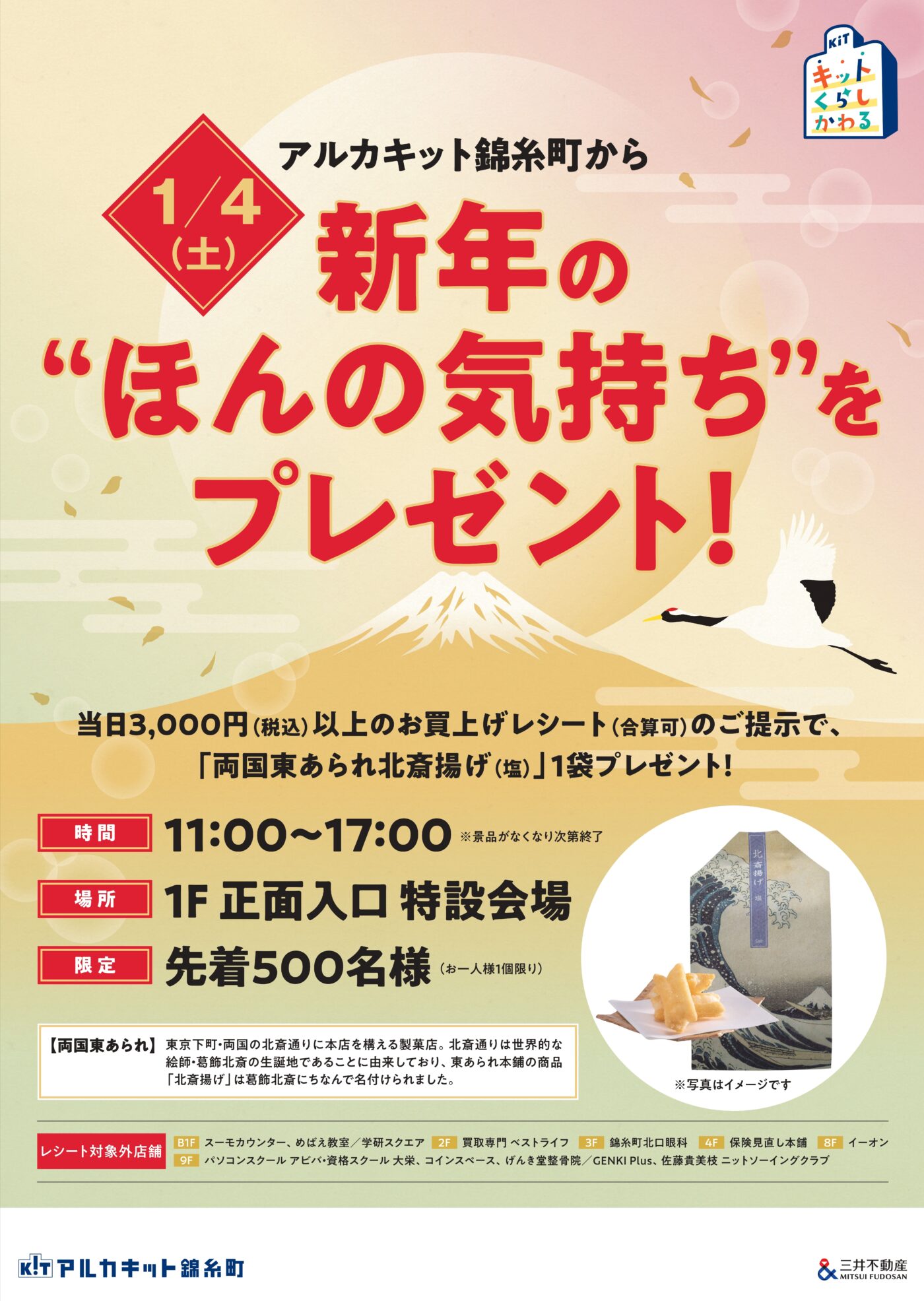 「アルカキット錦糸町」キットバーゲン！ 2024年12月20日（金）～2025年1月19日（日）までの画像2