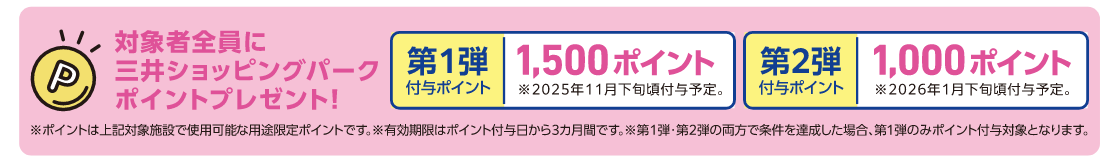 対象者全員に三井ショッピングパークポイントプレゼント!第一弾 1,500ポイント、第二弾 1,000ポイント