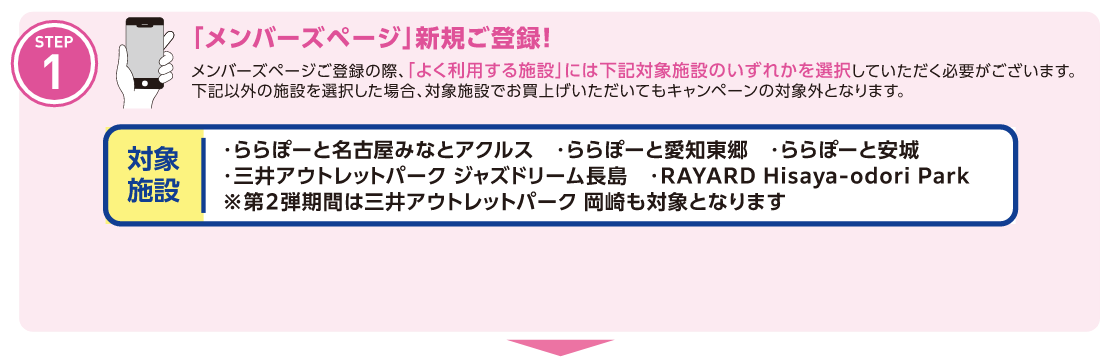 step1：「メンバーズページ」新規ご登録！