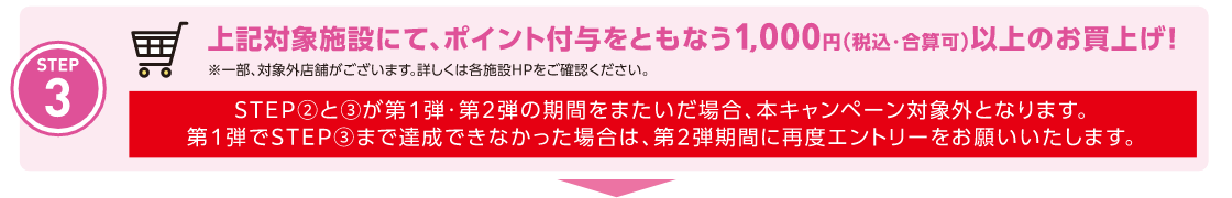 step3：上記対象施設にて、ポイント付与をともなう1,000円（税込・合算可）以上のお買上げ!