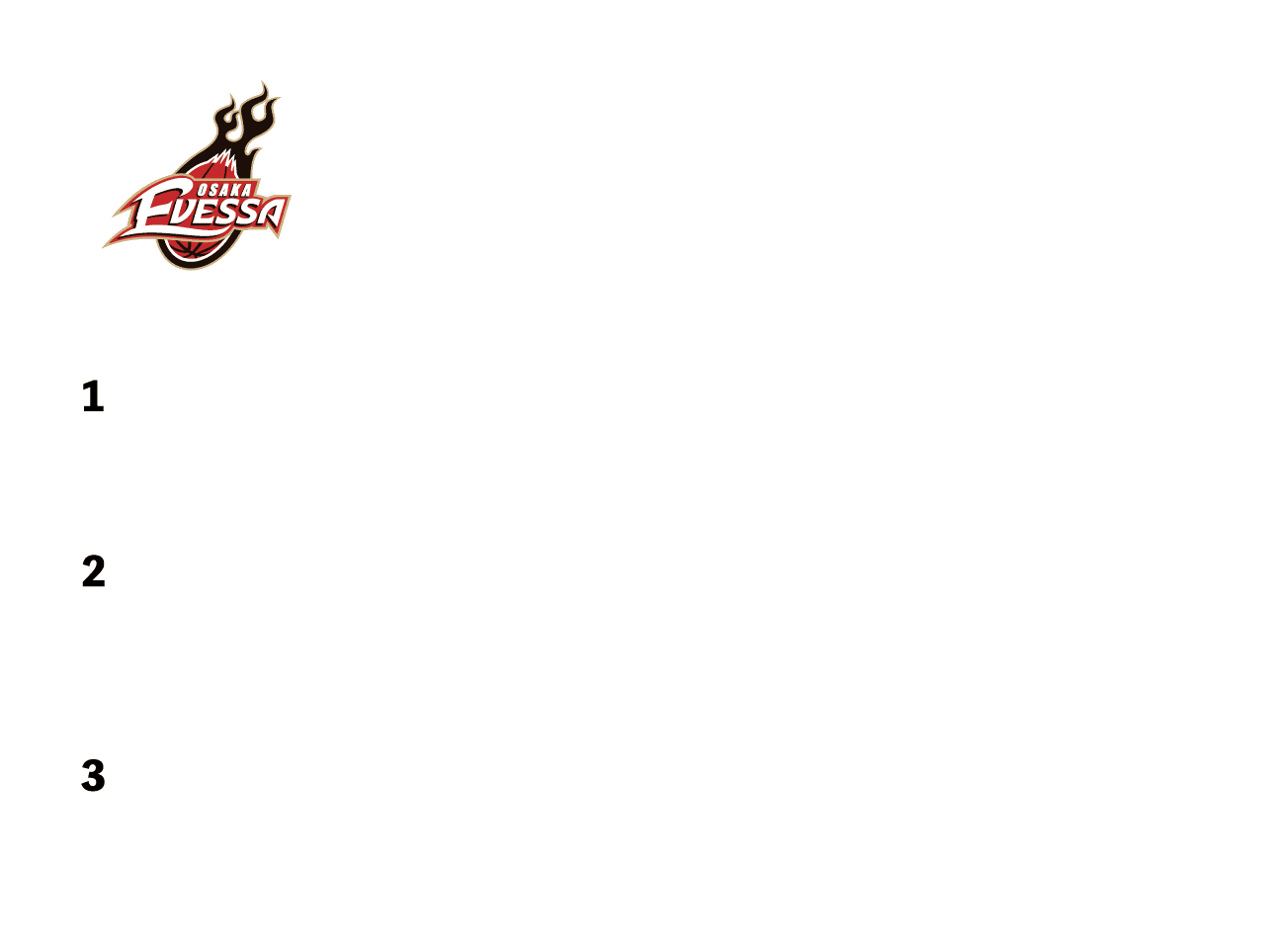 大阪エヴェッサ