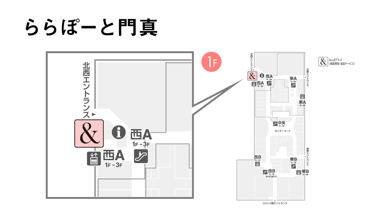 ららぽーと門真