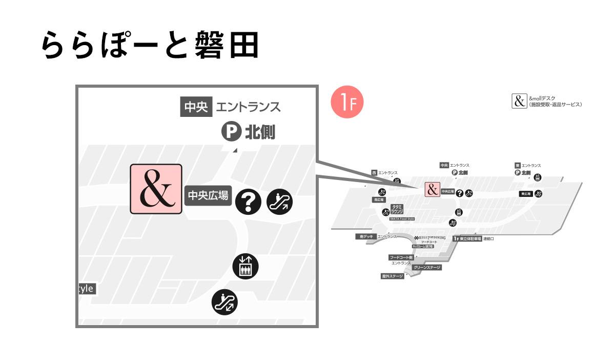 ららぽーと磐田