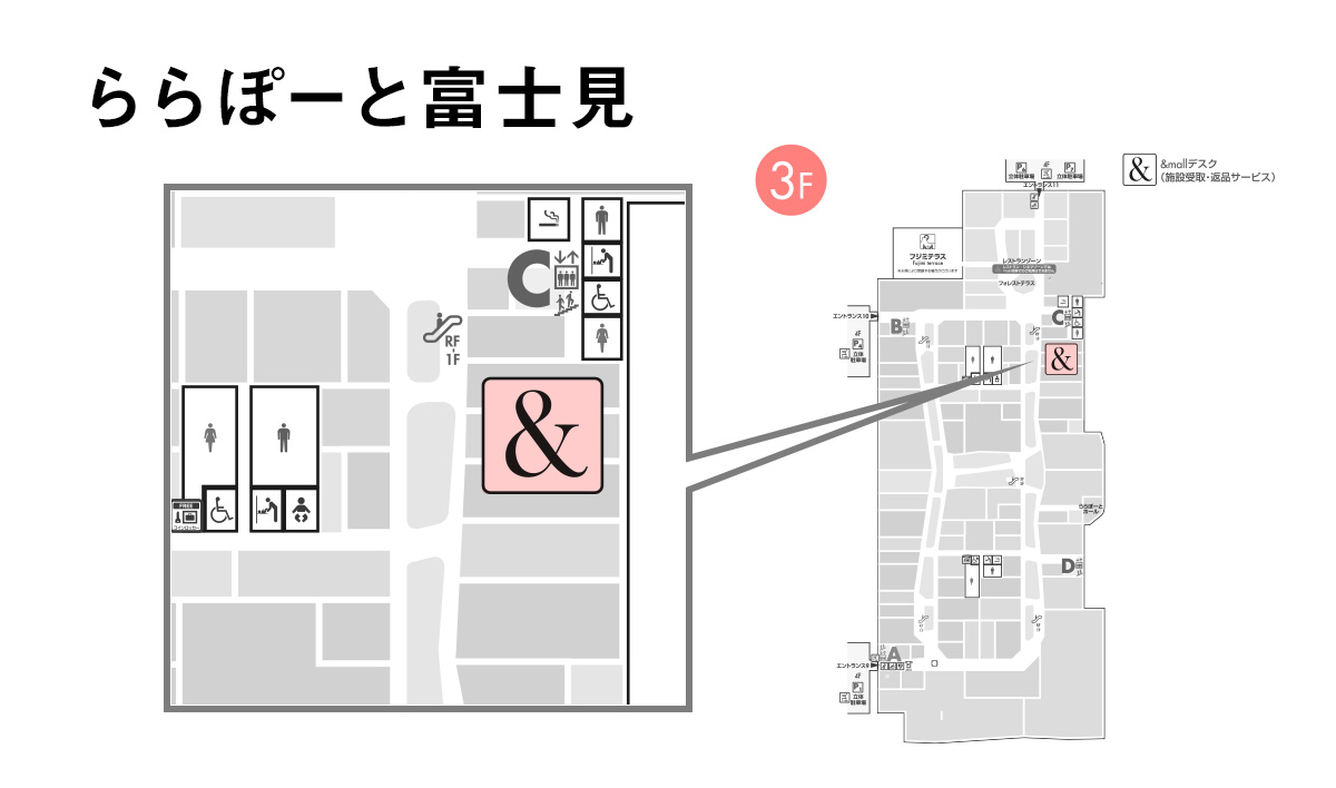 ららぽーと富士見