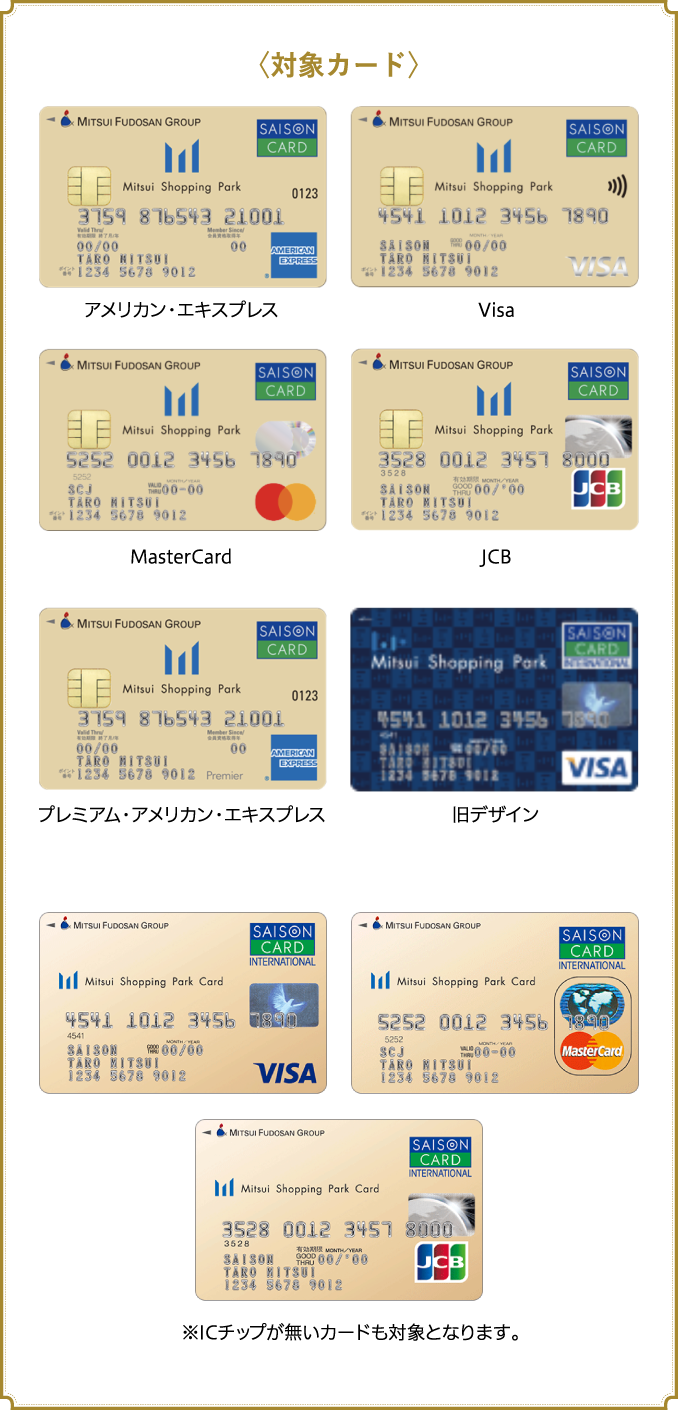 〈対象カード〉 アメリカン・エキスプレス Visa MasterCard JCB プレミアム・アメリカン・エキスプレス 旧デザイン