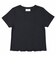 BLK