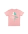 PNK