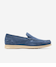 BLUE SDE/