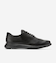 BLK LTHR