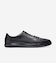 BLACK LEAT