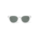 CLEAR