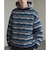 ＜PENDLETON × monkey time＞ ヴィンテージ パターン クルーネック ニット