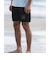 【OUTLET】RVCA メンズ RVCA LUAU GARDEN BS ボードショーツ 【2025年春夏モデル】