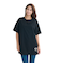 BLK