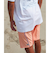 【OUTLET】BILLABONG メンズ ALLDAY LAYBACKS ボードショーツ 【2025年夏モデル】