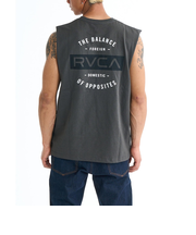 【RVCA ルーカ公式通販】ルーカ （RVCA）【OUTLET】RVCA メンズ TCS TT タンクトップ 【2025年春夏モデル】