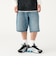 MY_FREQUENCY_SHORTS