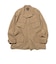 MIL Fatigue Jacket TW Rip stop
