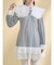 ポロミニワンピース