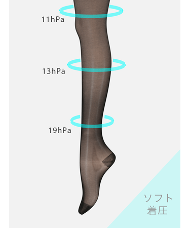 【美脚Labo】弾性ストッキング※薄手着圧ソフトタイプ