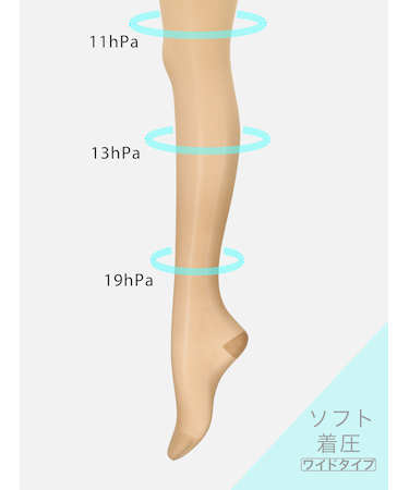 【美脚Labo】弾性ストッキング※薄手ワイド着圧ソフトタイプ