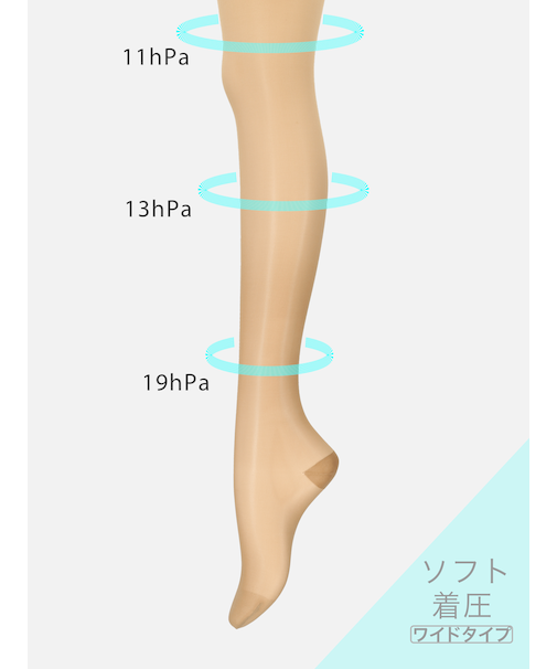【美脚Labo】弾性ストッキング※薄手ワイド着圧ソフトタイプ