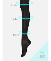 【美脚Labo】弾性ストッキング※厚手着圧ソフトタイプ