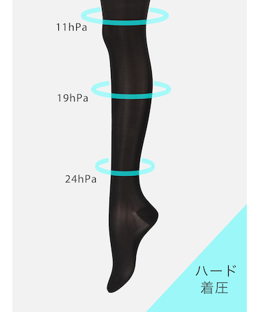 【美脚Labo】弾性ストッキング※厚手着圧ハードタイプ