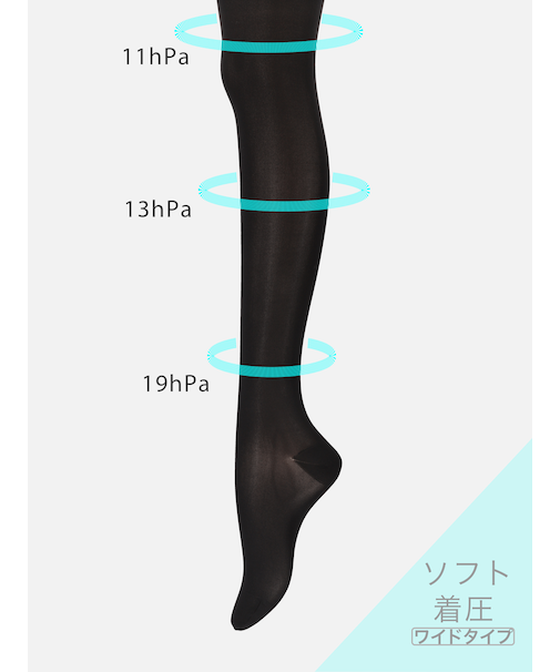 【美脚Labo】弾性ストッキング※厚手ワイド着圧ソフトタイプ