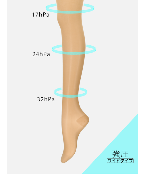 【美脚Labo】強圧弾性ストッキング※ワイドタイプ