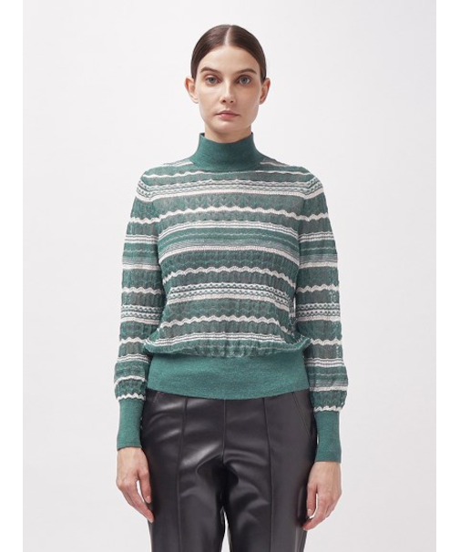 アルパカ混 レーシー編みハイネックニット