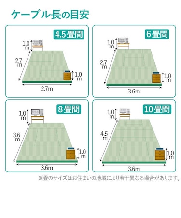 エレコム　CAT7対応 LANケーブル 10G対応 (ブルーメタリック･10m) LDTWSTBM100