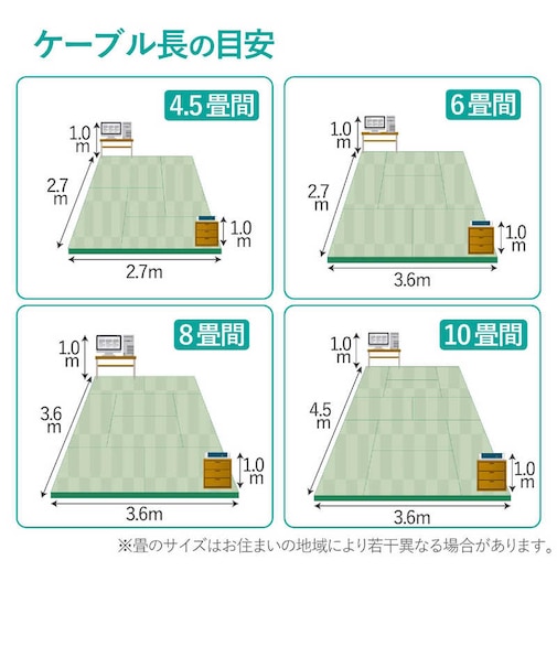 エレコム　CAT7対応 LANケーブル 10G対応 (ブルーメタリック･10m) LDTWSTBM100