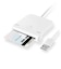 IOデータ　接触型ICカードリーダーライター USB-A接続 USBICCRW2