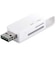 BUFFALO　カードリーダー・ライター microSD/SDカード専用 ホワイト (USB2.0) BSCRD05U2WH