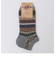 CHUP: SNEACHTA ANKLE SOCKS