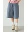 ＜WEB先行アイテム＞WIDE BERMUDA SHORTS