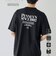 【UVカット・接触冷感・吸水速乾・遮熱性】Penneys × WELLTECT  別注プリントTシャツ