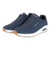 スケッチャーズ（SKECHERS）カジュアルシューズ ウノ スタンド オン エア ネイビー 52458-NVY スニーカー ファッションスニーカー クッション…