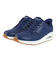 スケッチャーズ（SKECHERS）カジュアルシューズ SI-UNO-BANKSIA 183022W-NVY