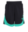 アンダーアーマー（UNDER ARMOUR）バスケットボールウェア ジュニア ゾーン ショーツ 6003969 002