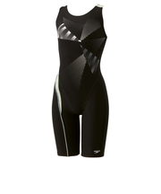 スピード（SPEEDO）フィットネス水着 レディース 水泳 トライアングル ルースン ニースキン SFW12569 K