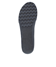 ヨネックス(YONEX)パワークッション プラスインソール AC195-004