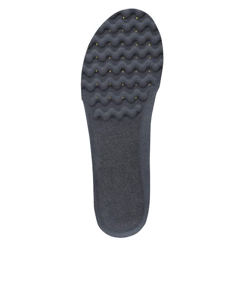 ヨネックス（YONEX）パワークッション プラスインソール AC195-004