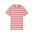 プーマ（PUMA）キッズ ESS エレベーテッド ストライプド 半袖 Tシャツ 694234 25 PNK