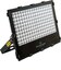 ユニックス（UNIX）野球 ナイタートレーニング LED投光器200W 角度調整 BX88-01 【メーカー取り寄せ】