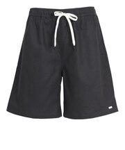 ルーカ（RVCA）TOKYO VACANCY WS ショートパンツ BG041604 PTK