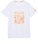 ルコックスポルティフ（lecoqsportif）接触冷感ポリエチレン半袖Tシャツ LT6SHT06L WH00