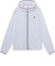 ルコックスポルティフ（lecoqsportif）ヘランカUVカットシャツパーカー LT6SSW20L WH00