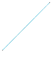 パフォーマンスギア（PG）アライメントスティック2 PGPG3T3001 LBLU